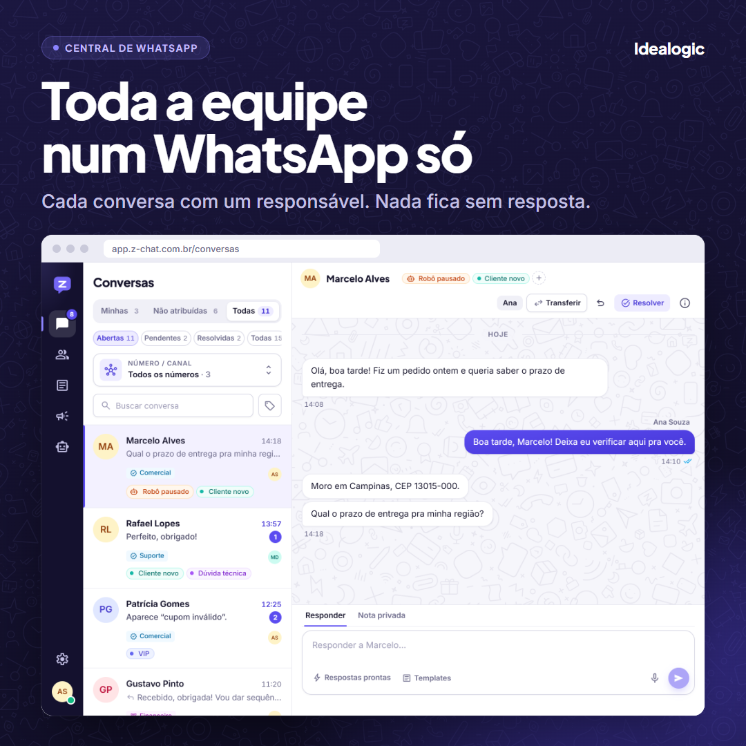 Interface da Central com lista de conversas, responsáveis, etiquetas, status e atendimento aberto
